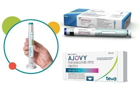 AJOVY® (fremanezumab.